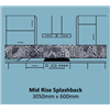 Alloy Battleship Grey Splashback